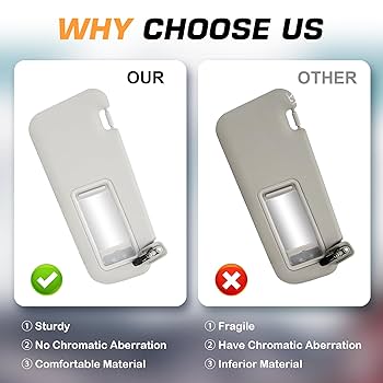 Amazon.com: Driver Passenger Side Car Sunvisor with Lights